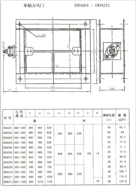 <strong>矩形风门（方风门）参数一</strong>